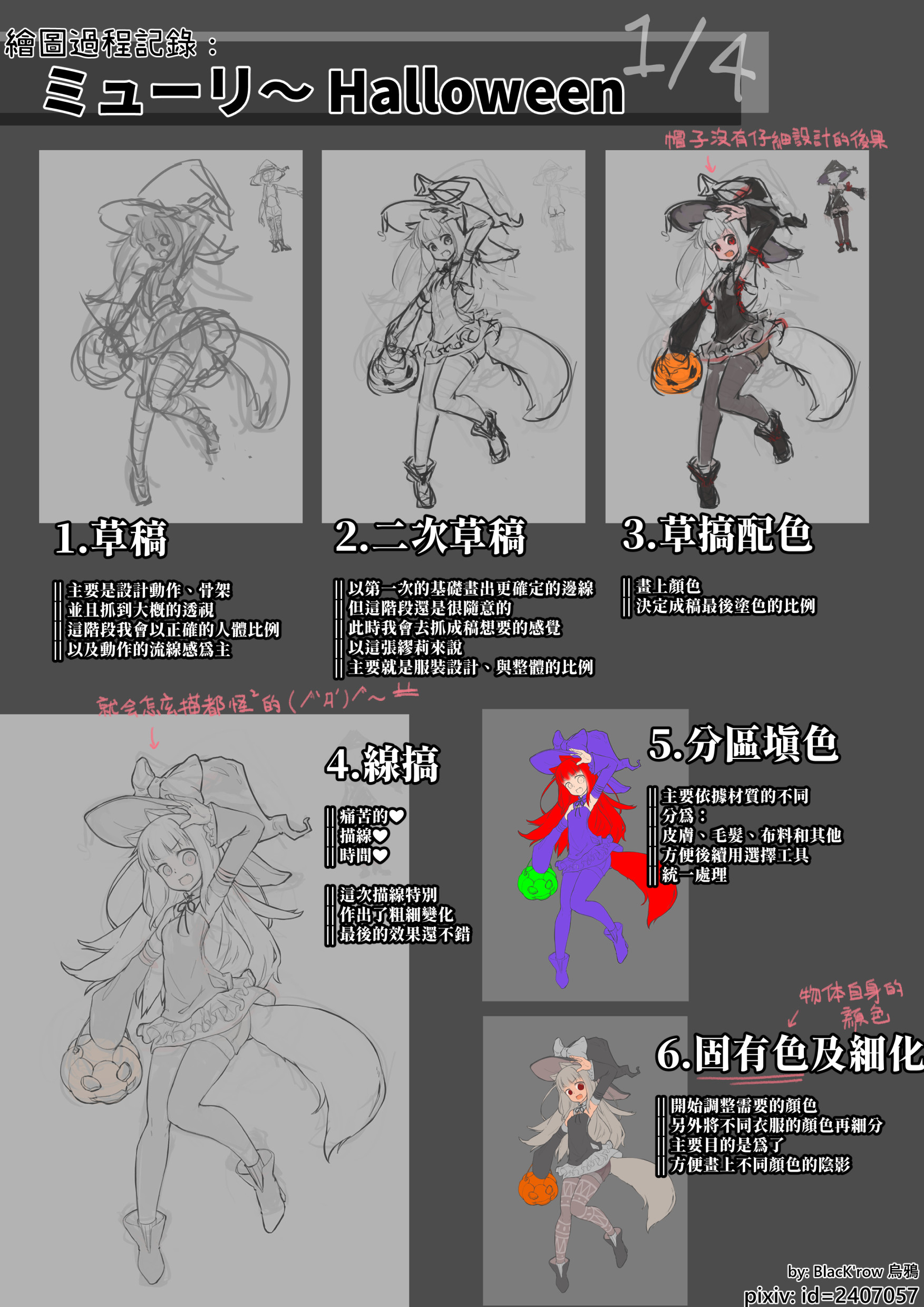 ミューリとメイキング (中国語注意)