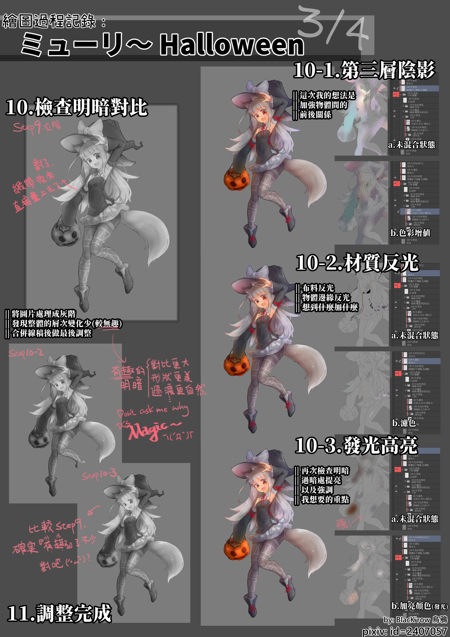 ミューリとメイキング (中国語注意)