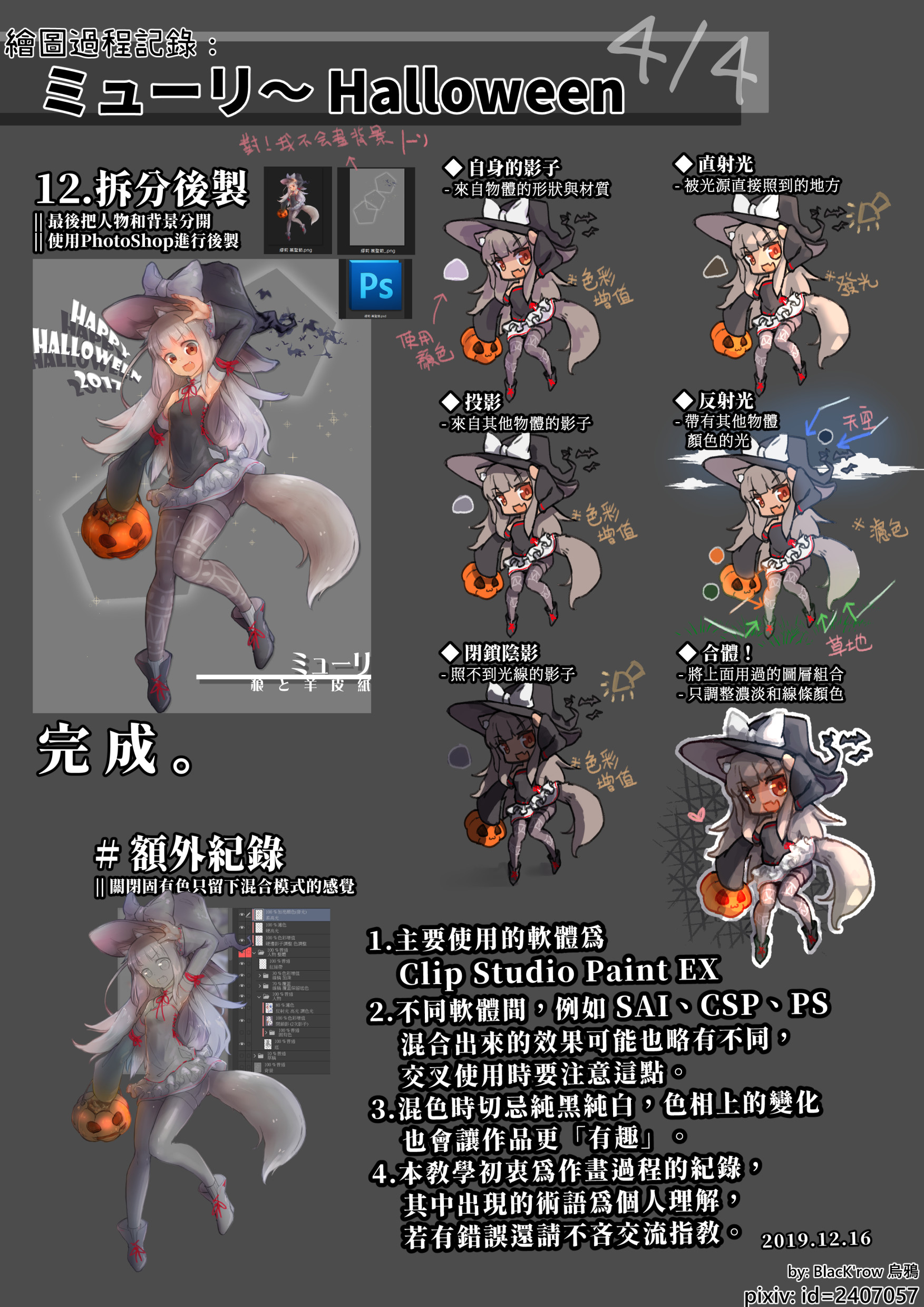 ミューリとメイキング (中国語注意)